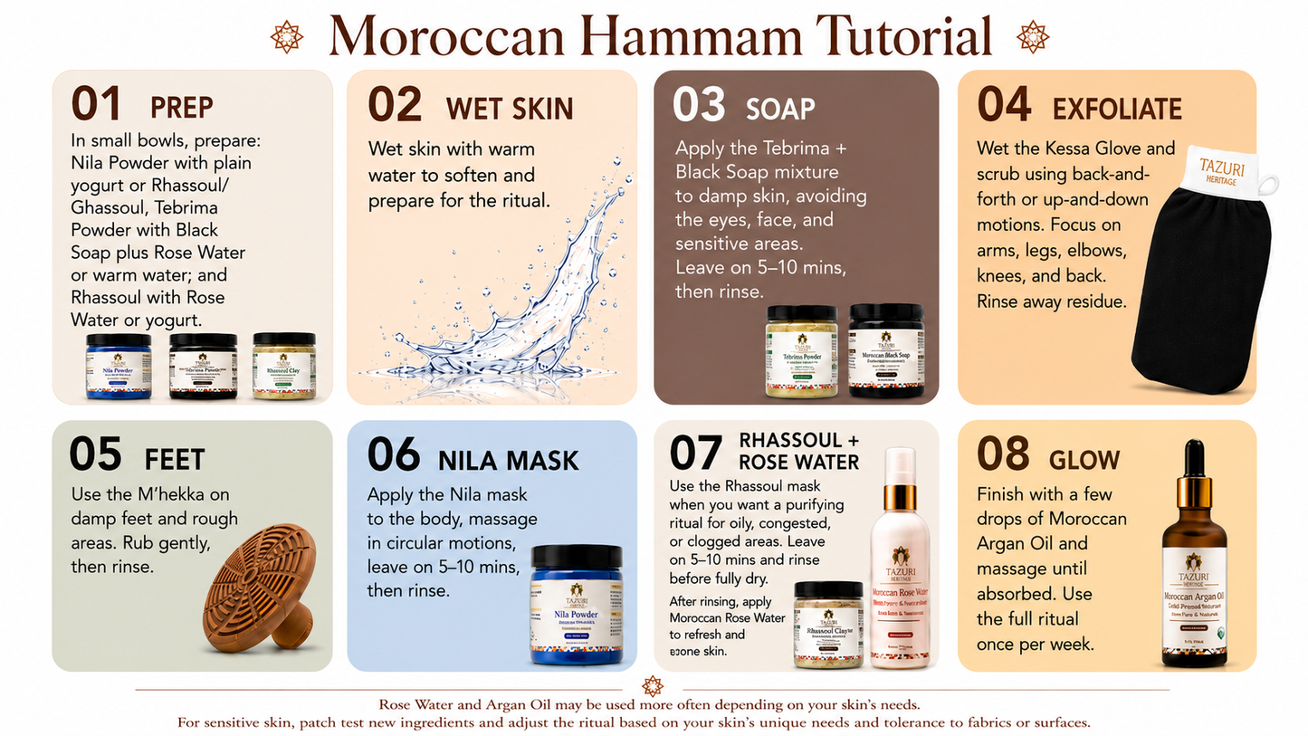 The Complete Moroccan Hammam Ritual Set