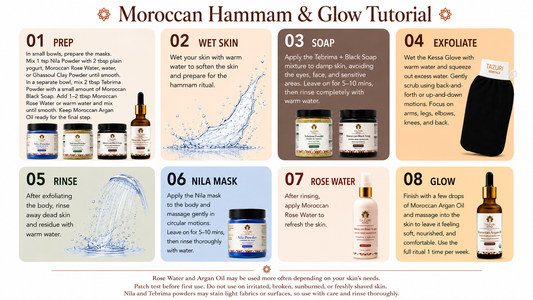 Le rituel Hammam et Éclat marocain